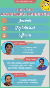 Infografis Liputan NuMedia Cyber Menuju Era Virtual-min