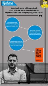 Infografis Ulasan Buku Mark Manson-min