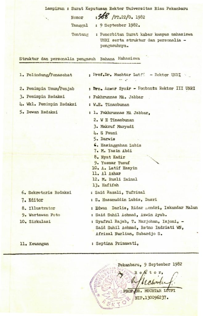 SK Rektor Universitas Riau Nomor 368/PT 22/0.82 pada 9 September 1982/Dok. Ujar Suhil Ahmad